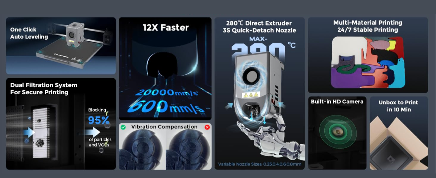 Características destacadas:  Velocidad máxima de impresión: hasta 600 mm/s  Aceleración de 20.000 mm/s² para impresiones rápidas sin perder detalle  Nivelación automática y calibración inteligente: listo para imprimir desde el primer uso  Sistema cerrado con filtro HEPA 13 + filtro de carbón activado: mayor seguridad y reducción de olores  Extrusor de alta temperatura (hasta 280°C), compatible con múltiples materiales  Cámara integrada y conectividad WiFi: seguimiento remoto de impresiones desde cualquier lugar